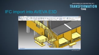 AVEVA WORLD UK USER MEETING 2017
IFC import into AVEVA E3D
Data courtesy COWI AB
 