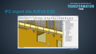 AVEVA WORLD UK USER MEETING 2017
IFC import into AVEVA E3D
Data courtesy COWI AB
 