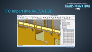 AVEVA WORLD UK USER MEETING 2017
IFC import into AVEVA E3D
Data courtesy COWI AB
 