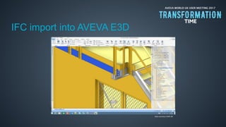 AVEVA WORLD UK USER MEETING 2017
IFC import into AVEVA E3D
Data courtesy COWI AB
 