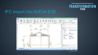 AVEVA WORLD UK USER MEETING 2017
IFC import into AVEVA E3D
Data courtesy COWI AB
 