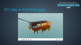 AVEVA WORLD UK USER MEETING 2017
IFC data in AVEVA Engage
Data courtesy COWI AB
 
