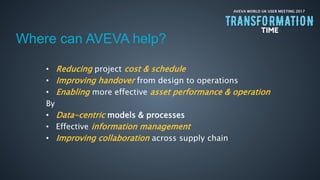 AVEVA WORLD UK USER MEETING 2017
Where can AVEVA help?
• Reducing project cost & schedule
• Improving handover from design to operations
• Enabling more effective asset performance & operation
By
• Data-centric models & processes
• Effective information management
• Improving collaboration across supply chain
 