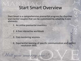 Curriculum Option Start Smart Curriculum - Live the Life by Richard Albertson 