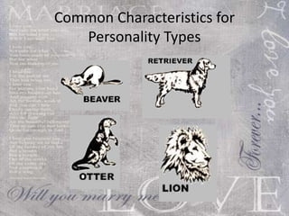 Start Smart Session Two Character and Personality Communication Daily Temperature Reading Appreciations New Information Puzzles Complaints with Request for Change Wishes, Hopes, and Dreams 