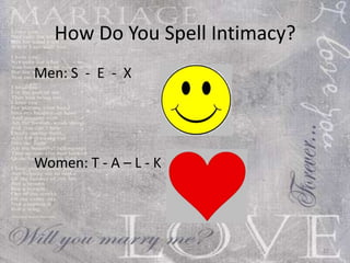 Start Smart Session Four Sexuality and Intimacy Marriage should be honored by all, and the marriage bed kept pure, for God will judge the adulterer and all the sexually immoral. [Hebrews 13:4 (NIV)] Finance Remarriage 