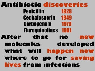 Antibiotic discoveries
Penicillin 1928
Cephalosporin 1949
Carbopenam 1979
Fluroquinolines 1981
After that no new
molecules developed
what will happen now
where to go for saving
lives from infections
 