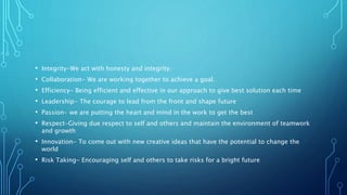 • Integrity-We act with honesty and integrity.
• Collaboration- We are working together to achieve a goal.
• Efficiency- Being efficient and effective in our approach to give best solution each time
• Leadership- The courage to lead from the front and shape future
• Passion- we are putting the heart and mind in the work to get the best
• Respect-Giving due respect to self and others and maintain the environment of teamwork
and growth
• Innovation- To come out with new creative ideas that have the potential to change the
world
• Risk Taking- Encouraging self and others to take risks for a bright future
 