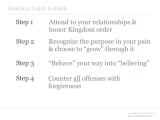 Help me a practical guide to faith - issachar 2012
