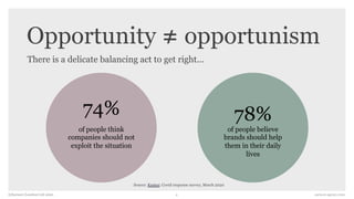 earnest-agency.com4©Earnest (London) Ltd 2020
78%
of people believe
brands should help
them in their daily
lives
Source: Kantar; Covid response survey, March 2020
74%
of people think
companies should not
exploit the situation
There is a delicate balancing act to get right...
Opportunity ≠ opportunism
 