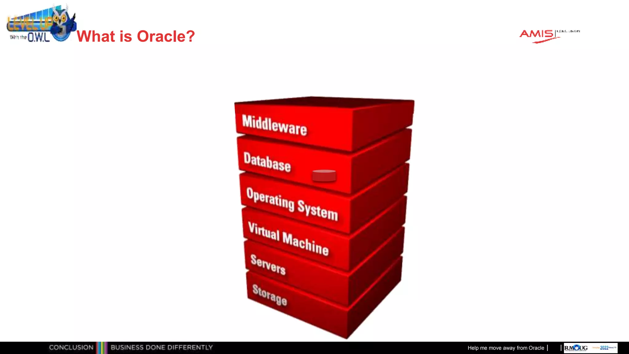 Classificatie: Public
Publiek
What is Oracle?
Help me move away from Oracle
 