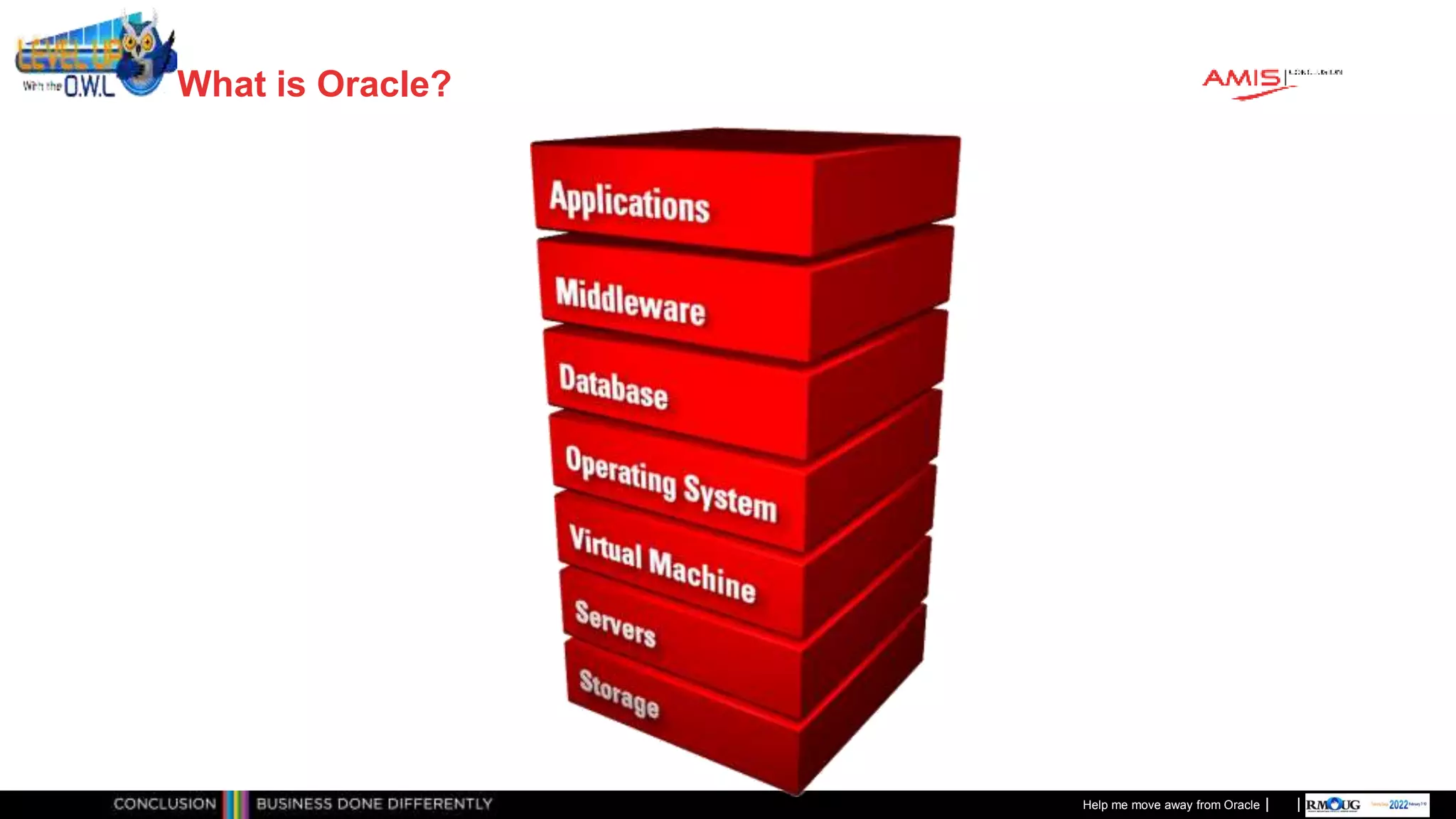 Classificatie: Public
Publiek
What is Oracle?
Help me move away from Oracle
 