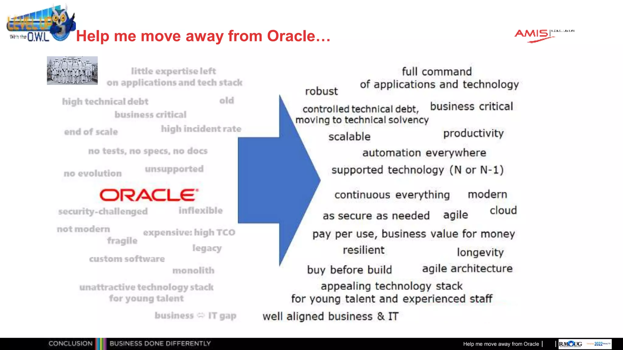 Classificatie: Public
Publiek
Help me move away from Oracle…
Help me move away from Oracle
 