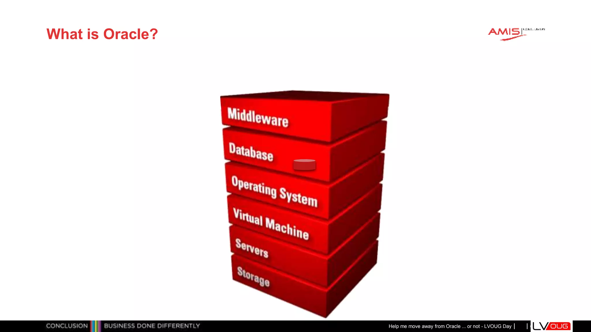 Classificatie: Public
Publiek
What is Oracle?
Help me move away from Oracle ... or not - LVOUG Day
 
