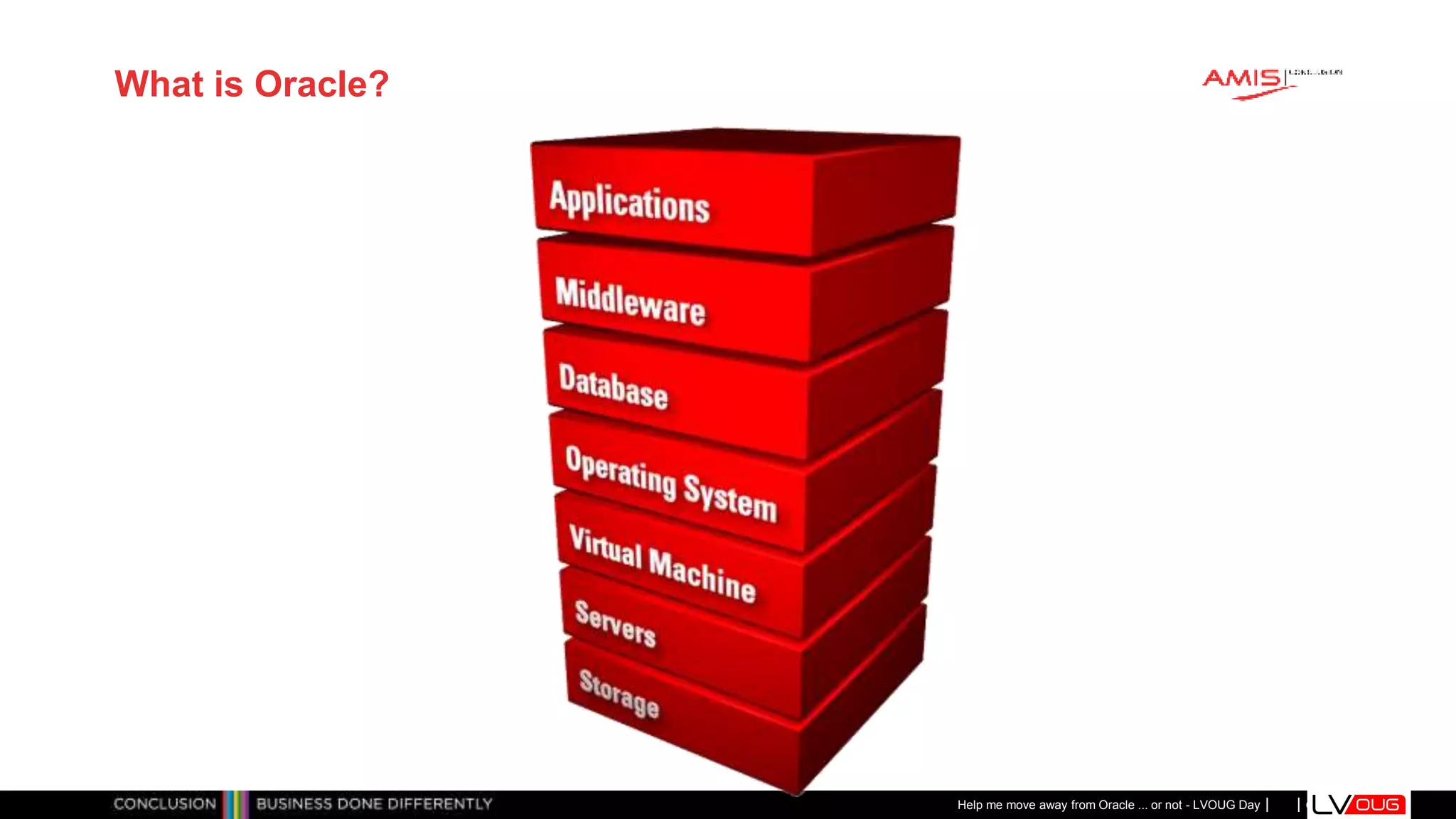 Classificatie: Public
Publiek
What is Oracle?
Help me move away from Oracle ... or not - LVOUG Day
 