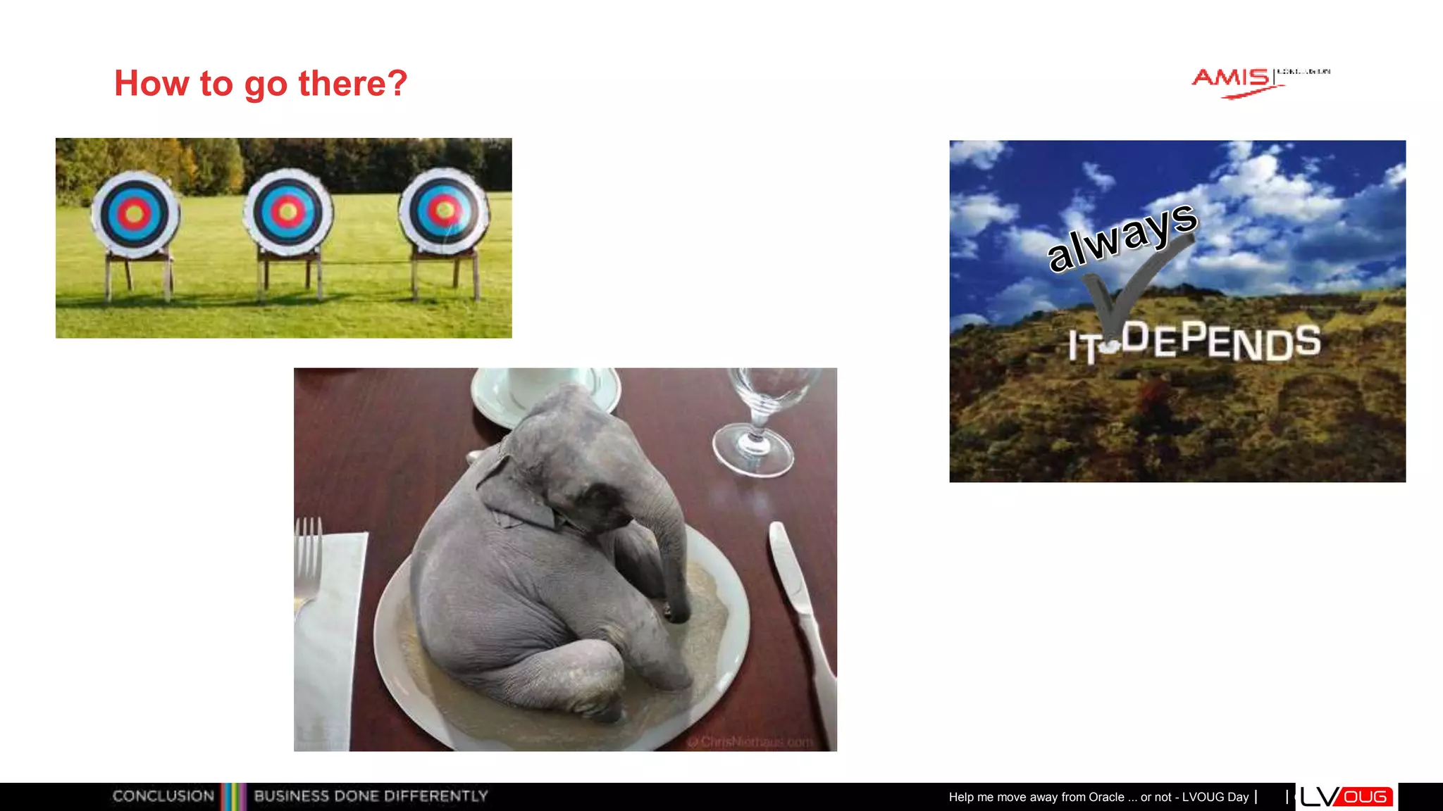 Classificatie: Public
Publiek
How to go there?
Help me move away from Oracle ... or not - LVOUG Day
 