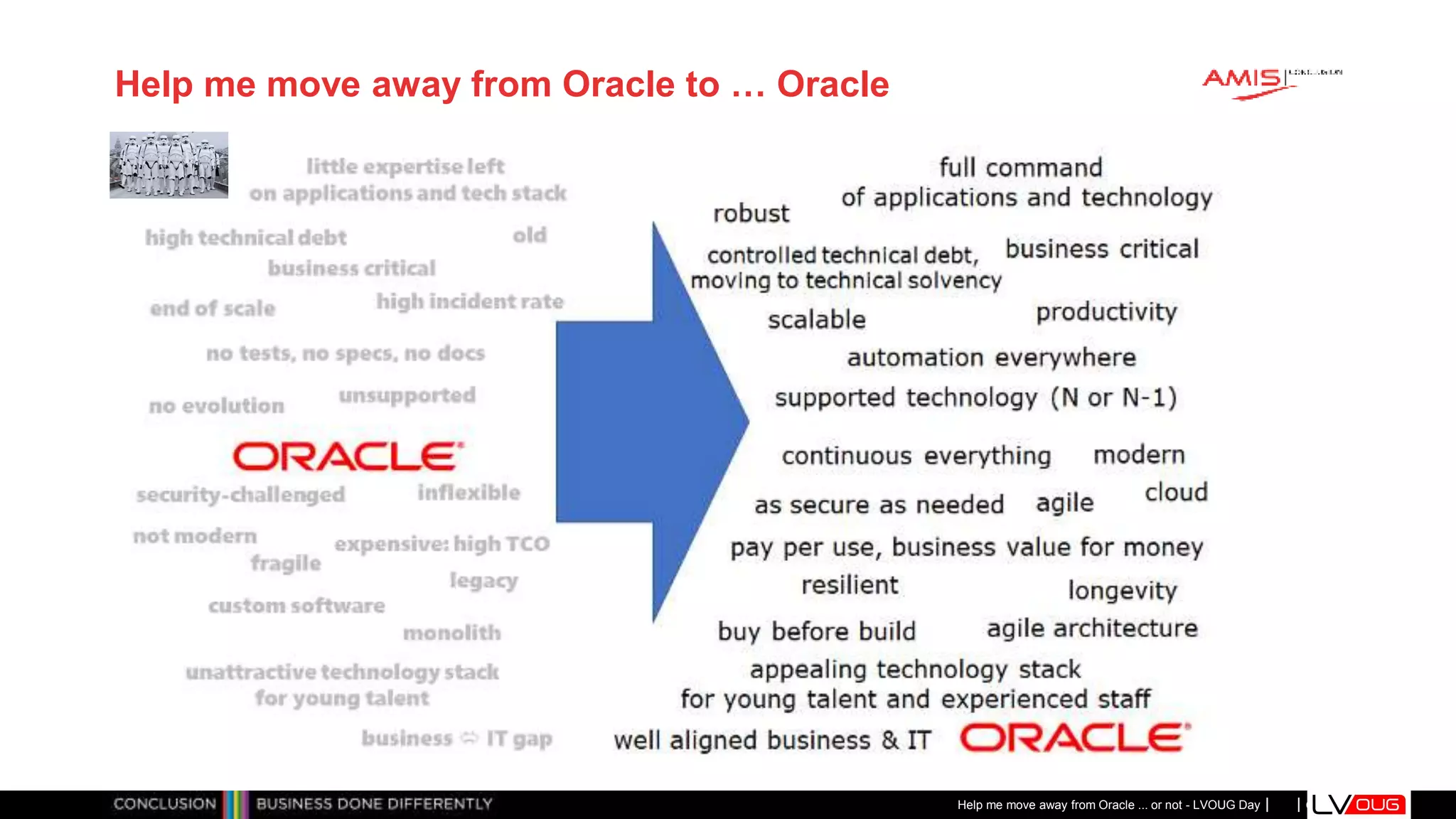 Classificatie: Public
Publiek
Help me move away from Oracle to … Oracle
Help me move away from Oracle ... or not - LVOUG Day
 