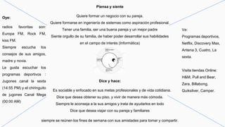Piensa y siente
Quiere formar un negocio con su pareja.
Quiere formarse en ingeniería de sistemas como aspiración profesional.
Tener una familia, ser una buena pareja y un mejor padre
Siente orgullo de su familia, de haber poder desarrollar sus habilidades
en el campo de interés (Informática)
Oye:
radios favoritas son:
Europa FM, Rock FM,
kiss FM.
Siempre escucha los
consejos de sus amigos,
madre y novia.
Le gusta escuchar los
programas deportivos :
Jugones canal la sexta
(14:55 PM) y el chiringuito
de jugones Canal Mega
(00:00 AM)
Ve:
Programas deportivos,
Netflix, Discovery Max,
Antena 3, Cuatro, La
sexta.
Visita tiendas Online:
H&M, Pull and Bear,
Zara, Billabong,
Quiksilver, Camper.
Dice y hace:
Es sociable y enfocado en sus metas profesionales y de vida cotidiana.
Dice que desea obtener su piso, y vivir de manera más cómoda.
Siempre le aconseja a la sus amigos y trata de ayudarlos en todo
Dice que desea viajar con su pareja y familiares
siempre se reúnen los fines de semana con sus amistades para tomar y compartir.
 