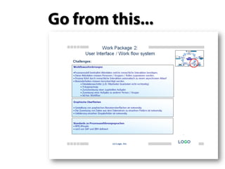 Help, My Presentation Sucks! 3 emergency ideas to help your presentation