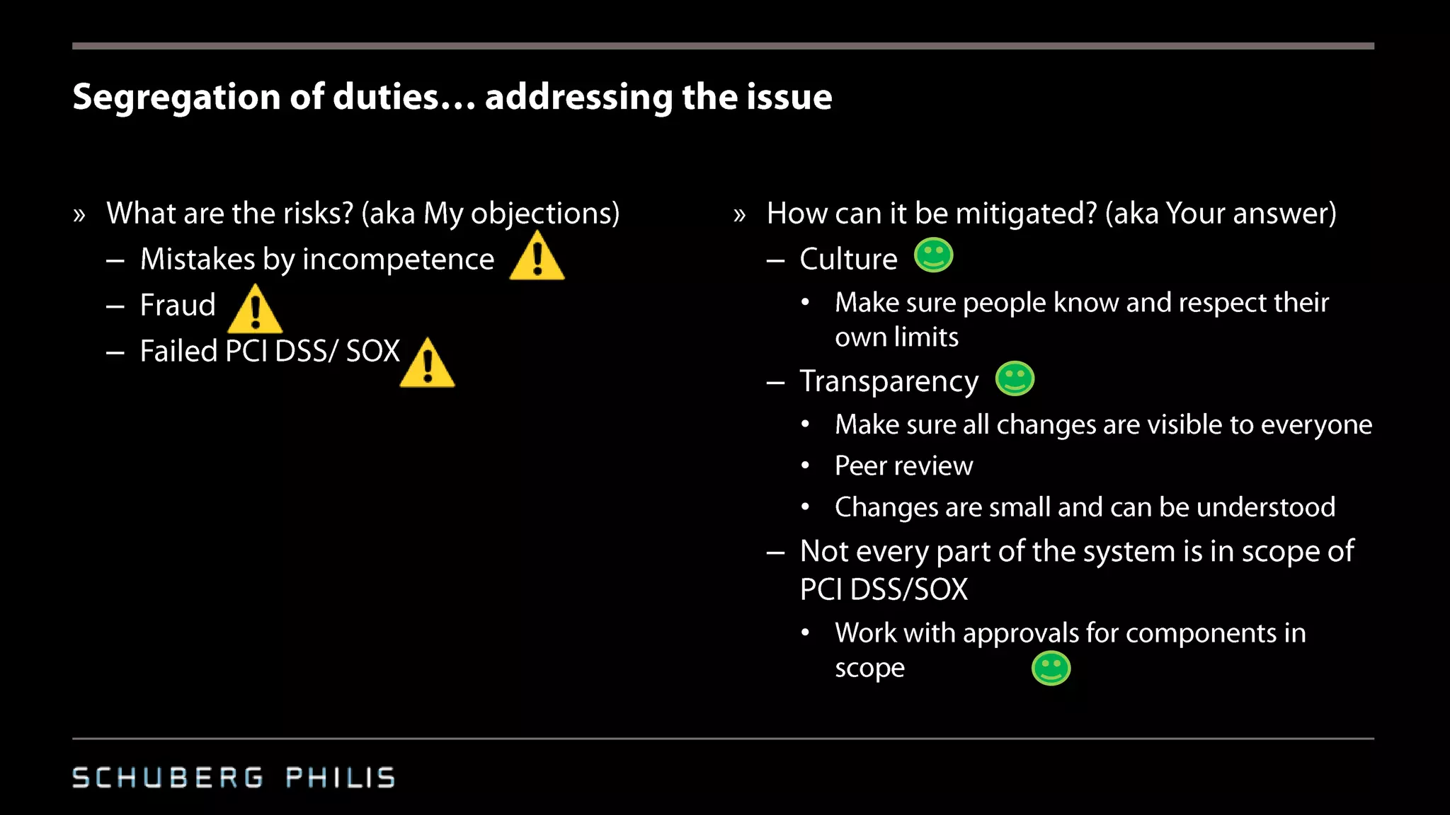 –
–
–
–
•
–
•
•
•
–
•
 