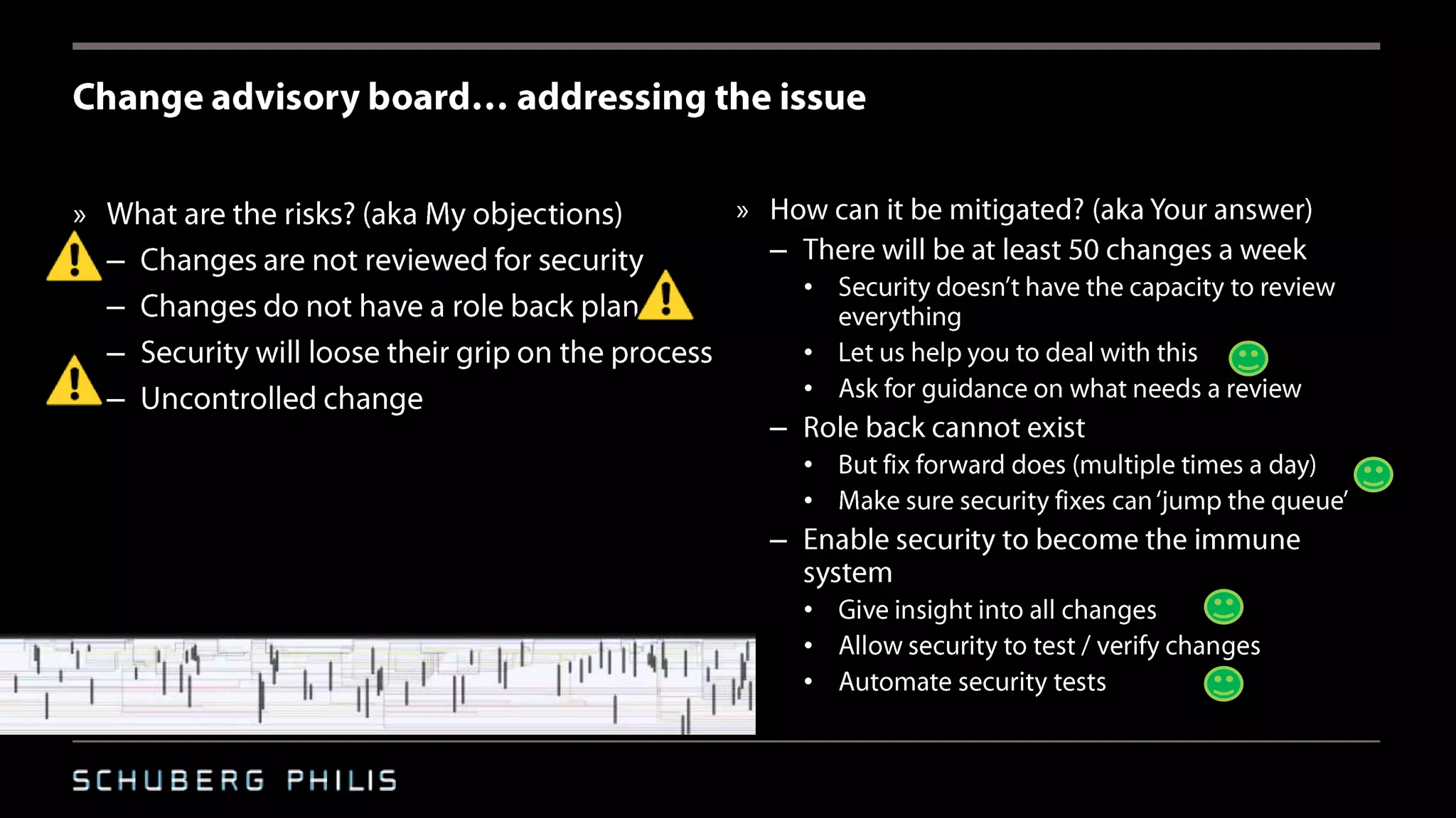 –
–
–
–
–
•
•
•
–
•
•
–
•
•
•
 