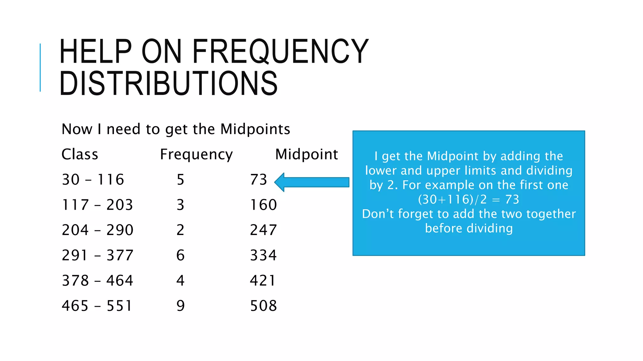 HELP ON FREQUENCY
DISTRIBUTIONS
Now I need to get the Midpoints
Class Frequency Midpoint
30 – 116 5 73
117 – 203 3 160
204 – 290 2 247
291 – 377 6 334
378 – 464 4 421
465 – 551 9 508
I get the Midpoint by adding the
lower and upper limits and dividing
by 2. For example on the first one
(30+116)/2 = 73
Don’t forget to add the two together
before dividing
 