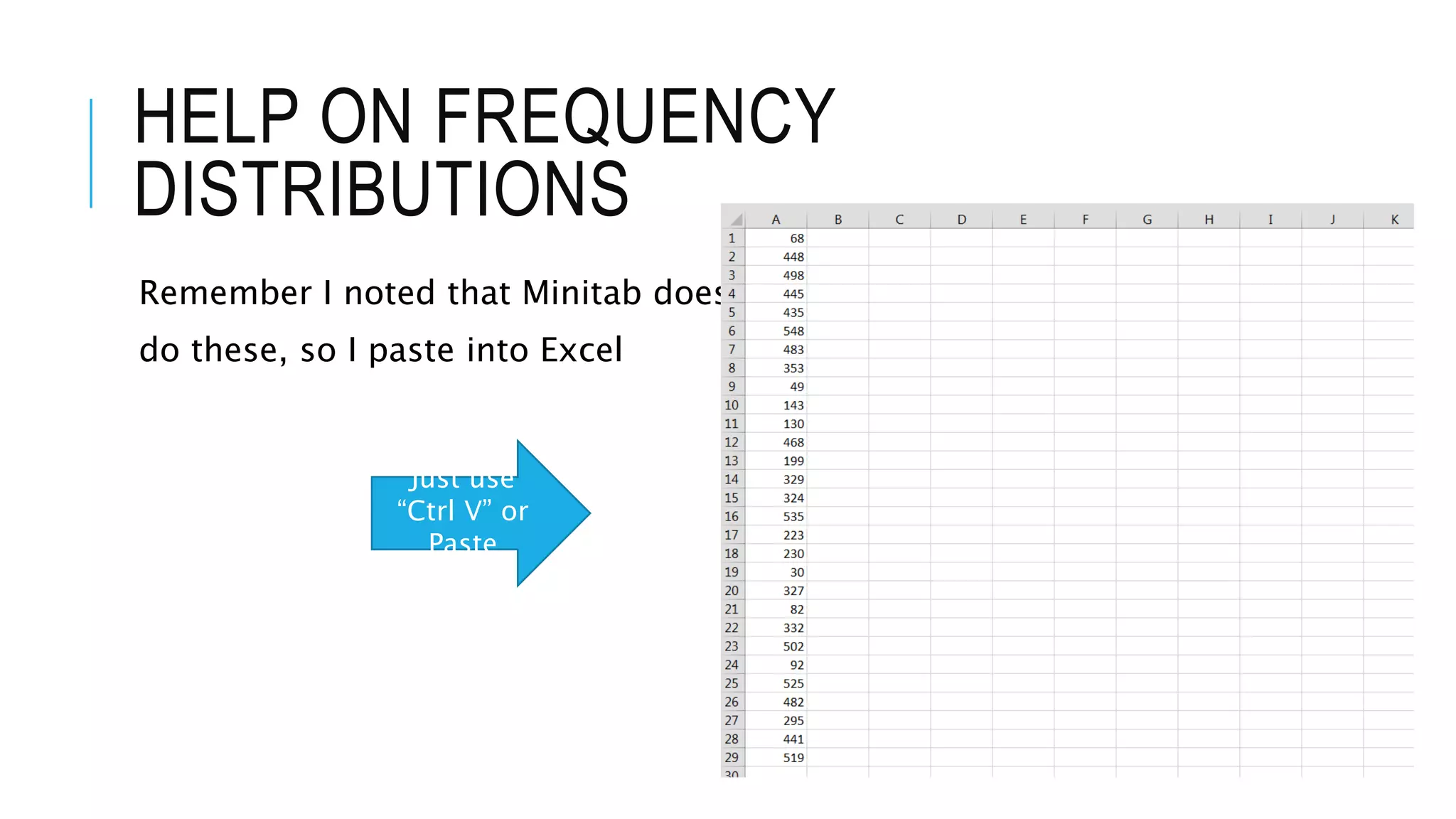 HELP ON FREQUENCY
DISTRIBUTIONS
Remember I noted that Minitab doesn’t
do these, so I paste into Excel
Just use
“Ctrl V” or
Paste
 