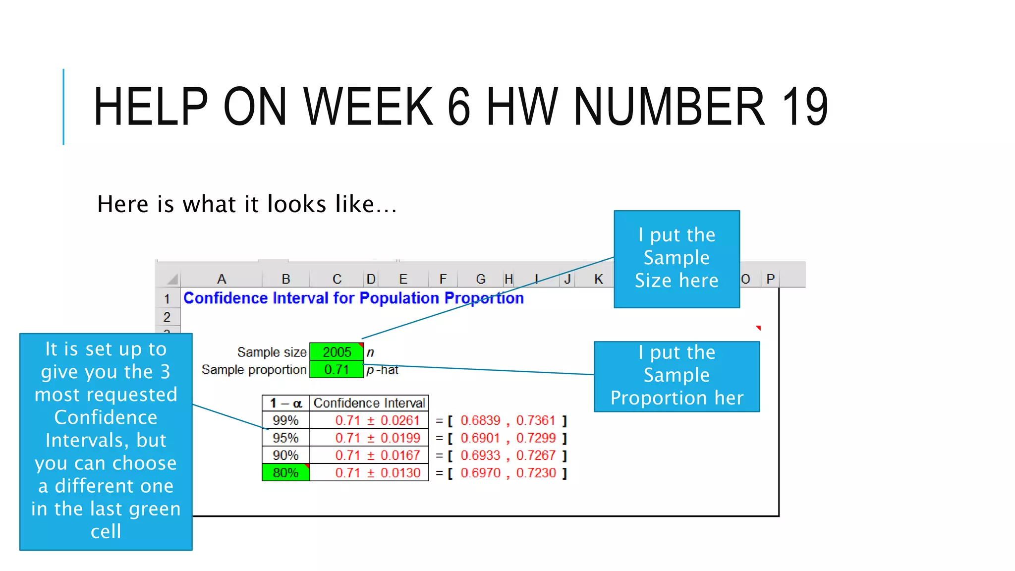 HELP ON WEEK 6 HW NUMBER 19
Here is what it looks like…
I put the
Sample
Size here
I put the
Sample
Proportion her
It is set up to
give you the 3
most requested
Confidence
Intervals, but
you can choose
a different one
in the last green
cell
 