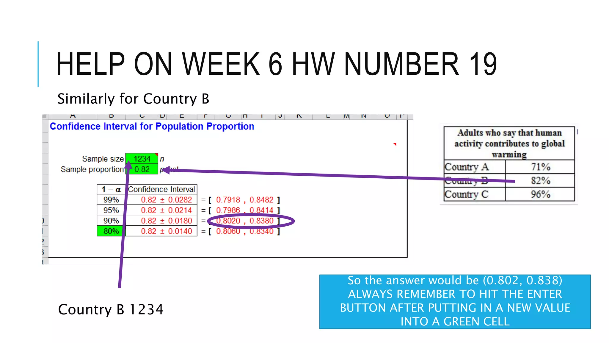 HELP ON WEEK 6 HW NUMBER 19
Similarly for Country B
Country B 1234
So the answer would be (0.802, 0.838)
ALWAYS REMEMBER TO HIT THE ENTER
BUTTON AFTER PUTTING IN A NEW VALUE
INTO A GREEN CELL
 