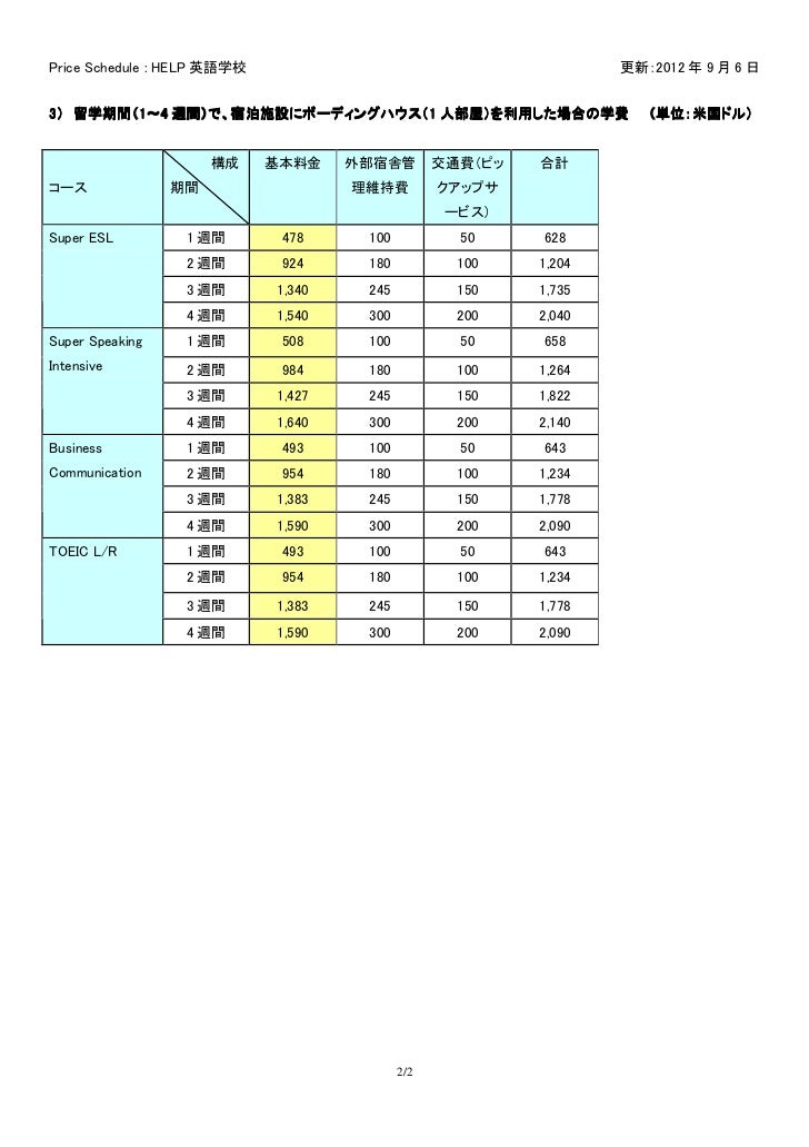 Help英語学校 Help English Language Program Inc 料金表