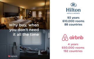 93 years
610.000 rooms
88 countries
4 years
650.000 rooms
192 countries
Why buy, when
you don’t need
it all the time
 