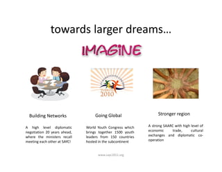 towards larger dreams…




  Building Networks               Going Global                  Stronger region

A high level d...