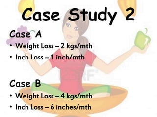 Case Study 2
Case A
• Weight Loss – 2 kgs/mth
• Inch Loss – 1 inch/mth
Case B
• Weight Loss – 4 kgs/mth
• Inch Loss – 6 inches/mth
 