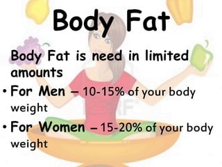 Body Fat
Body Fat is need in limited
amounts
• For Men – 10-15% of your body
weight
• For Women – 15-20% of your body
weight
 