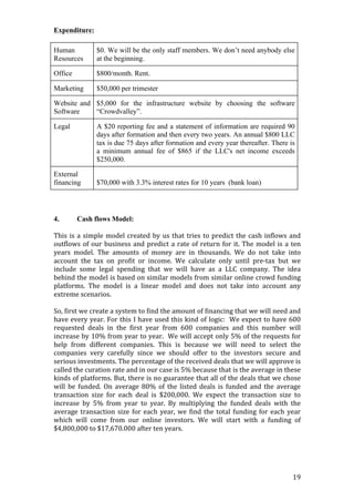 Final report of our crowdfunding project | PDF