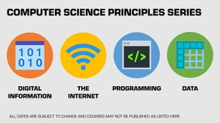 Help Us Teach Computer Science and Coding | PPT