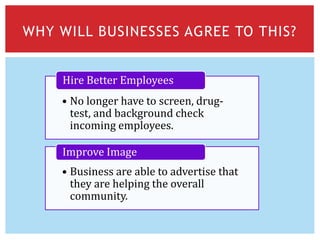 WHY WILL BUSINESSES AGREE TO THIS?
• No longer have to screen, drug-
test, and background check
incoming employees.
Hire Better Employees
• Business are able to advertise that
they are helping the overall
community.
Improve Image
 