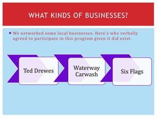  We networked some local businesses. Here’s who verbally
agreed to participate in this program given it did exist.
WHAT KINDS OF BUSINESSES?
Ted Drewes Waterway
Carwash Six Flags
 