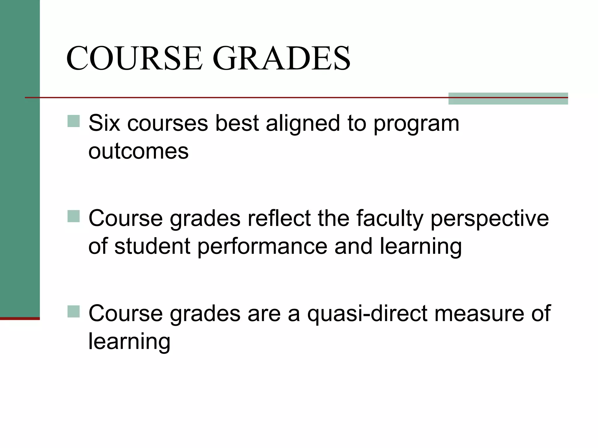 COURSE GRADES Six courses best aligned to program outcomes Course grades reflect the faculty perspective of student performance and learning Course grades are a quasi-direct measure of learning 