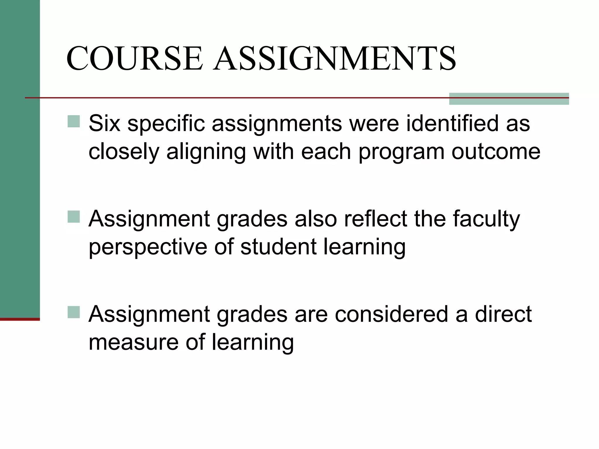 COURSE ASSIGNMENTS Six specific assignments were identified as closely aligning with each program outcome Assignment grades also reflect the faculty perspective of student learning Assignment grades are considered a direct measure of learning 