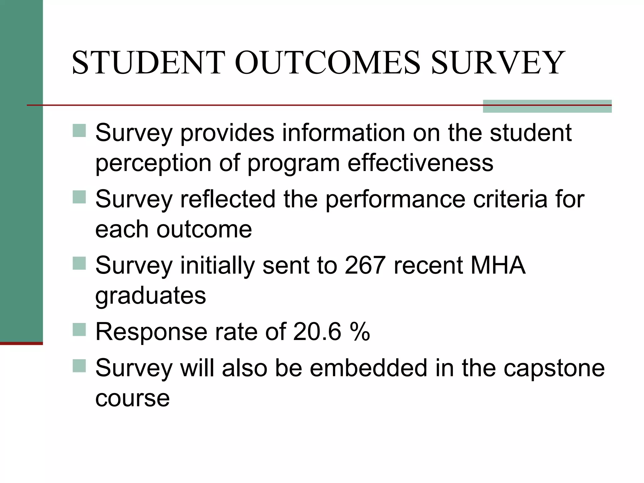 STUDENT OUTCOMES SURVEY  Survey provides information on the student perception of program effectiveness Survey reflected the performance criteria for each outcome Survey initially sent to 267 recent MHA graduates Response rate of 20.6 % Survey will also be embedded in the capstone course 