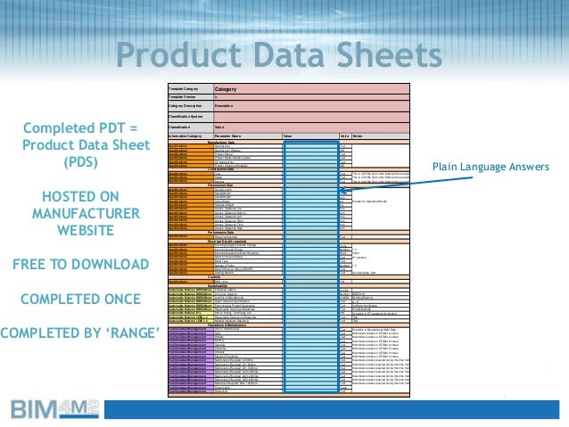 spec sheet template word