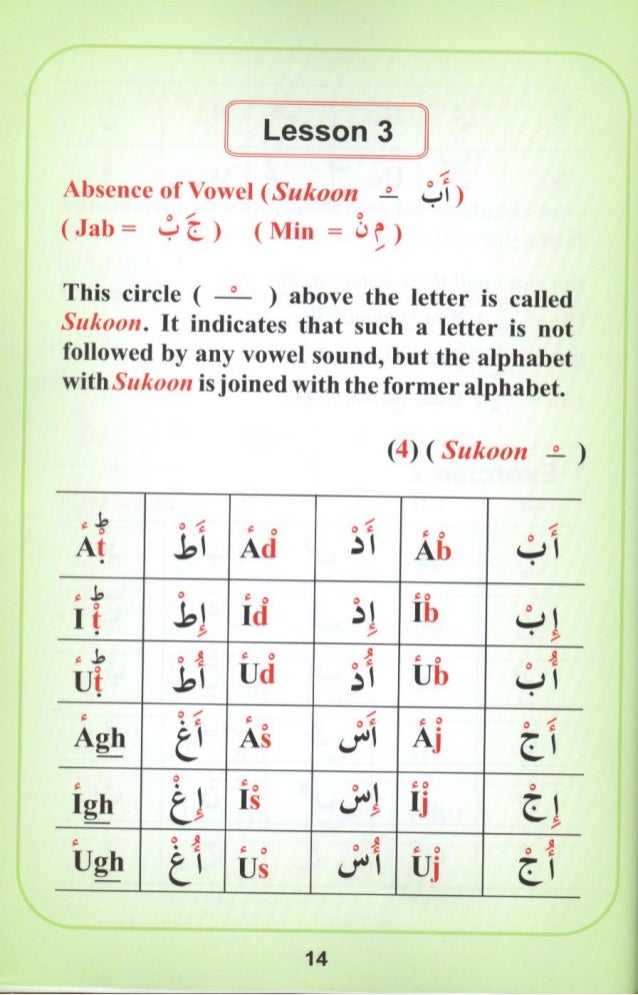 Help Yourself In Reading Holy Quran Arabic English