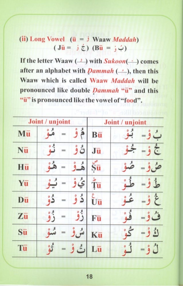 Help Yourself In Reading Holy Quran Arabic English