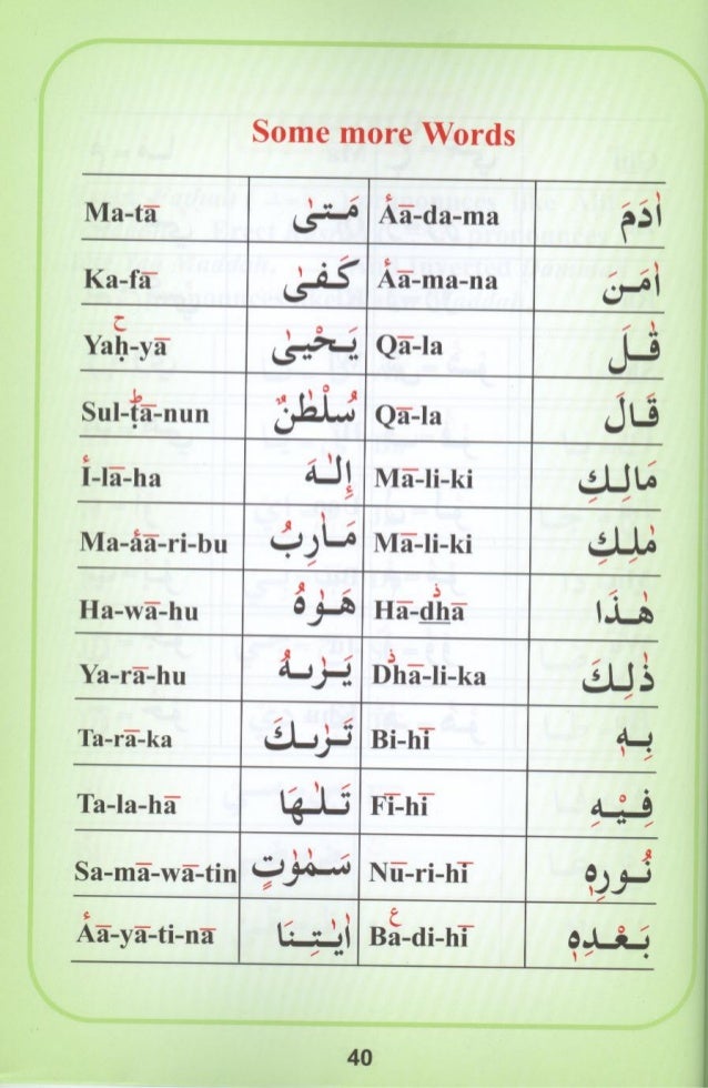 Help yourself in reading holy quran arabic english