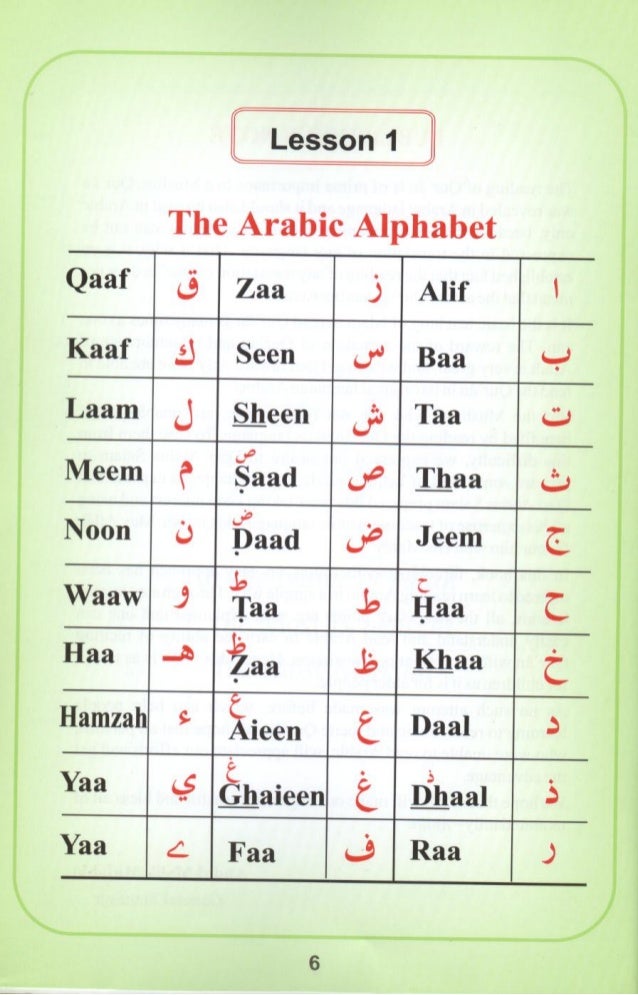 help yourself in reading holy quran arabic english quran alphabet