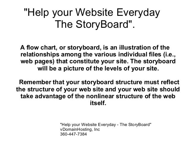 help your website everyday the story board storyboard for a website