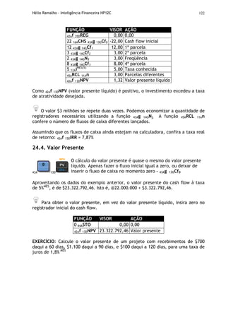 Hélio Ramalho - Inteligência Financeira HP12C 122
FUNÇÃO VISOR AÇÃO
42Af 35DREG 0,00 0,00
22 16ACHS 43Ag 13GCf0 -22,00 Cash flow inicial
12 43Ag 14GCf1 12,00 1ª parcela
3 43Ag 14GCf2 3,00 2ª parcela
2 43Ag 14GN3 3,00 Freqüência
8 43Ag 14GCf3 8,00 4ª parcela
5 12AiMÊS(%)
5,00 Taxa conhecida
45ARCL 11An 3,00 Parcelas diferentes
42Af 13DNPV 1,32 Valor presente líquido
Como 42Af 13DNPV (valor presente líquido) é positivo, o investimento excedeu a taxa
de atratividade desejada.
O valor $3 milhões se repete duas vezes. Podemos economizar a quantidade de
registradores necessários utilizando a função 43Ag 14GNj. A função 45ARCL 11An
confere o número de fluxos de caixa diferentes lançados.
Assumindo que os fluxos de caixa ainda estejam na calculadora, confira a taxa real
de retorno: 42Af 15DIRR = 7,87%
24.4. Valor Presente
43A 13D
O cálculo do valor presente é quase o mesmo do valor presente
líquido. Apenas fazer o fluxo inicial igual a zero, ou deixar de
inserir o fluxo de caixa no momento zero - 43Ag 13GCf0
Aproveitando os dados do exemplo anterior, o valor presente do cash flow à taxa
de 5%MÊS
, é de $23.322.792,46. Isto é, @22.000.000 + $3.322.792,46.
Para obter o valor presente, em vez do valor presente líquido, insira zero no
registrador inicial do cash flow.
FUNÇÃO VISOR AÇÃO
0 44ASTO 0,00 0,00
42Af 13DNPV 23.322.792,46 Valor presente
EXERCÍCIO: Calcule o valor presente de um projeto com recebimentos de $700
daqui a 60 dias, $1.100 daqui a 90 dias, e $100 daqui a 120 dias, para uma taxa de
juros de 1,8% MÊS
 