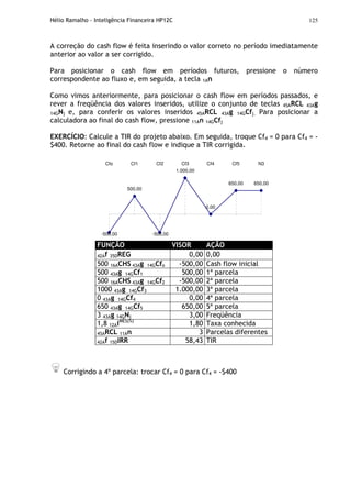 Hélio Ramalho - Inteligência Financeira HP12C 125
A correção do cash flow é feita inserindo o valor correto no período imediatamente
anterior ao valor a ser corrigido.
Para posicionar o cash flow em períodos futuros, pressione o número
correspondente ao fluxo e, em seguida, a tecla 1An
Como vimos anteriormente, para posicionar o cash flow em períodos passados, e
rever a freqüência dos valores inseridos, utilize o conjunto de teclas 45ARCL 43Ag
14GNj e, para conferir os valores inseridos 45ARCL 43Ag 14GCfj. Para posicionar a
calculadora ao final do cash flow, pressione 11An 14GCfj
EXERCÍCIO: Calcule a TIR do projeto abaixo. Em seguida, troque Cf4 = 0 para Cf4 = -
$400. Retorne ao final do cash flow e indique a TIR corrigida.
650,00 650,00
0,00
-500,00-500,00
500,00
1.000,00
Cfo Cf1 Cf2 Cf3 Cf4 Cf5 N3
FUNÇÃO VISOR AÇÃO
42Af 35DREG 0,00 0,00
500 16ACHS 43Ag 14GCfo -500,00 Cash flow inicial
500 43Ag 14GCf1 500,00 1ª parcela
500 16ACHS 43Ag 14GCf2 -500,00 2ª parcela
1000 43Ag 14GCf3 1.000,00 3ª parcela
0 43Ag 14GCf4 0,00 4ª parcela
650 43Ag 14GCf5 650,00 5ª parcela
3 43Ag 14GNj 3,00 Freqüência
1,8 12AiMÊS(%)
1,80 Taxa conhecida
45ARCL 11An 3 Parcelas diferentes
42Af 15DIRR 58,43 TIR
Corrigindo a 4ª parcela: trocar Cf4 = 0 para Cf4 = -$400
 