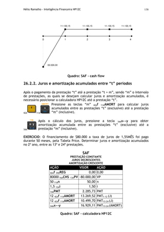 Hélio Ramalho - Inteligência Financeira HP12C 138
0 1 2 3 4
11.130,15 11.130,15 11.130,15 11.130,15
-50.000,00
Quadro: SAF - cash flow
26.2.2. Juros e amortização acumulados entre “t” períodos
Após o pagamento da prestação “t” até a prestação “t + m”, sendo “m” o intervalo
de prestações, as quais se desejam calcular juros e amortização acumulados, é
necessário posicionar a calculadora HP12C até a prestação “t”.
42A 11A
Pressione as teclas “m” 42Af 11AAMORT para calcular juros
acumulados entre as prestações “t” (exclusive) até a prestação
“m” (inclusive).
34A
Após o cálculo dos juros, pressione a tecla 34Ax↔y para obter
amortização acumulada entre as prestações “t” (exclusive) até a
prestação “m” (inclusive).
EXERCICIO: O financiamento de $80.000 a taxa de juros de 1,5%MÊS foi pago
durante 50 meses, pela Tabela Price. Determinar juros e amortização acumulados
no 2º ano, entre as 13ª e 24ª prestações.
SAF
PRESTAÇÃO CONSTANTE
JUROS DECRESCENTES
AMORTIZAÇÃO CRESCENTE
AÇÃO VISOR AÇÃO
42Af 35DREG 0,00 0,00
80000 16ACHS 13APV -80.000,00 VP
50 11An 50,00 n
1,5 12Ai 1,50 i
14APMT 2.285,73 PMT
12 42Af 11AAMORT 13.269,52 PMT1-12 (J)
12 42Af 11AAMORT 10.499,70 PMT13-24 (J)
34Ax↔y 16.929,11 PMT13-24 (AMORT)
Quadro: SAF – calculadora HP12C
 